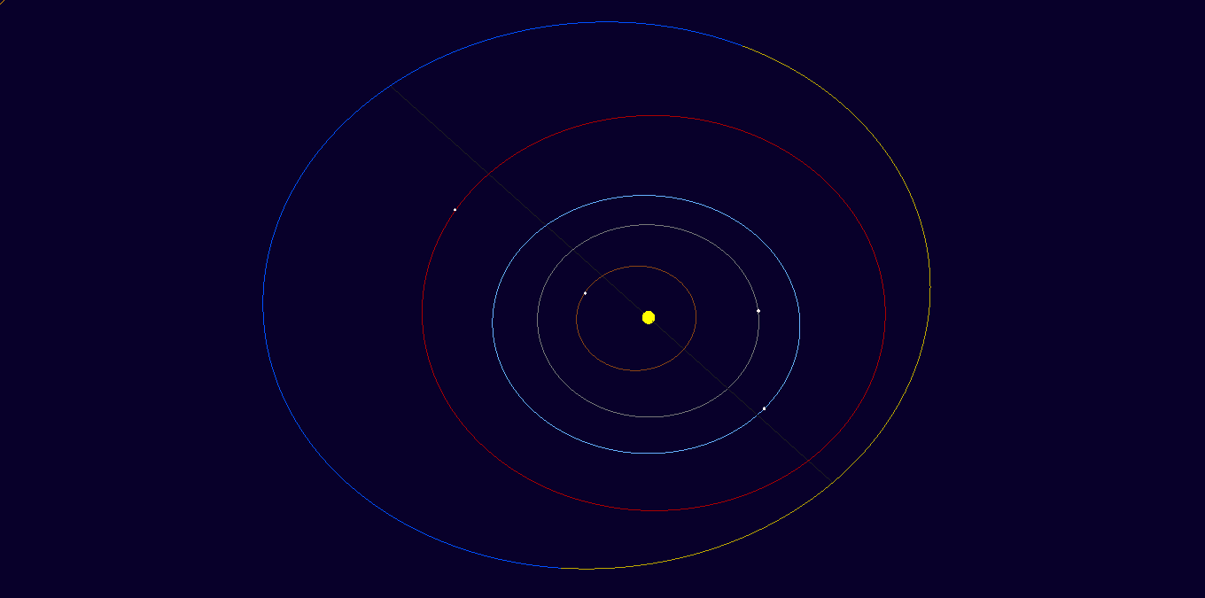 Asteroid: 2020 SH65